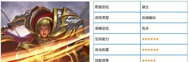 《亚瑟无限沉默出装攻略》（打造最强无限沉默流，让敌方永远无言以对）-第1张图片-游趣乐园