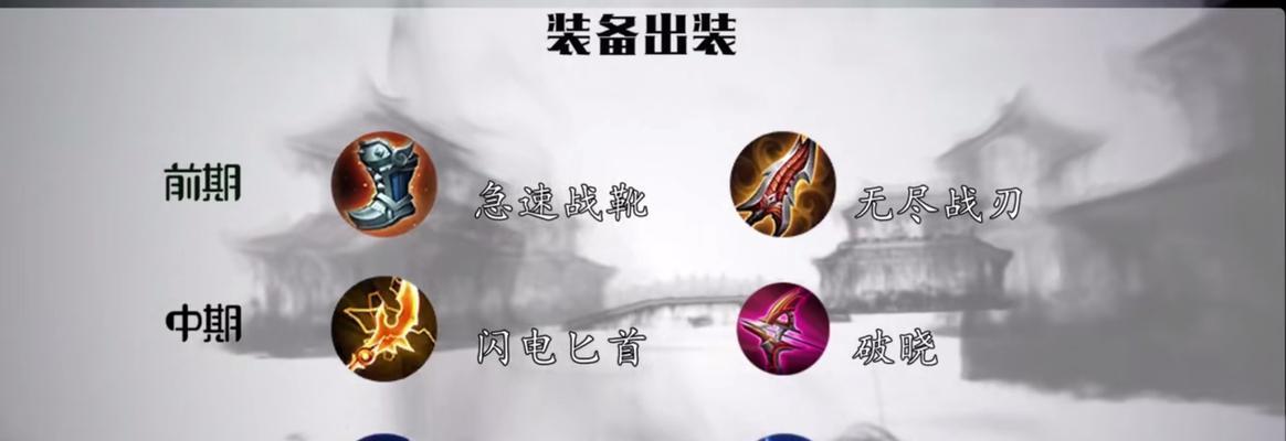 王者荣耀攻略（提升胜率，征战王者峡谷必备！）-第1张图片-游趣乐园