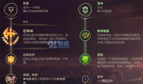 《征服大陆——网游蛮王出装顺序攻略》（探索最强输出方式，一统江山）-第1张图片-游趣乐园