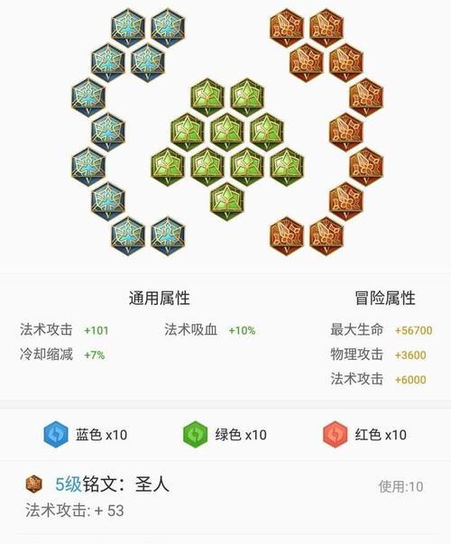 《王者荣耀鲁班大师铭文出装攻略》（带你打造最强鲁班大师，王者峡谷无敌输出利器！）-第2张图片-游趣乐园