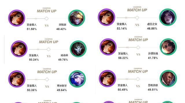 《女枪出装攻略》（完美装备选择及使用技巧）-第3张图片-游趣乐园