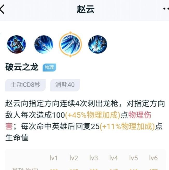 不打野，赵云也能战无不胜（赵云出装打法攻略，助你成为最强赵云玩家）-第2张图片-游趣乐园