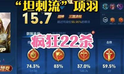 项羽入门攻略（带你领略项羽的辅助魅力，快速提升游戏实力！）-第2张图片-游趣乐园