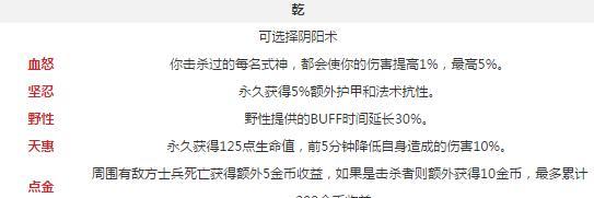 最强绝战出装攻略（打造无敌输出装备，实现战无不胜！）-第1张图片-游趣乐园