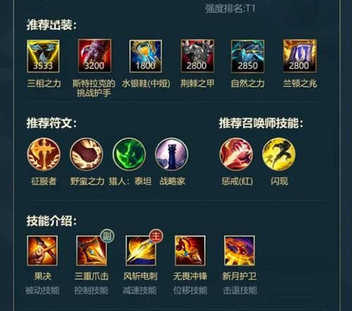 《奥拉夫手游出装攻略》（掌握关键装备，助你在战场上无往不利！）-第2张图片-游趣乐园