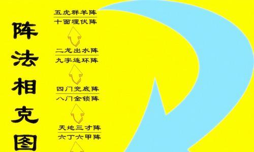 神雕侠侣第三回攻略（从降龙十八掌到九阳真经，掌握关键技能助你通关无忧！）-第3张图片-游趣乐园