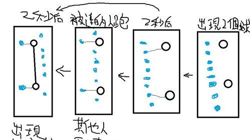玩转魔兽世界工程学攻略（打造最强工程师，掌握制霸游戏技巧）-第3张图片-游趣乐园