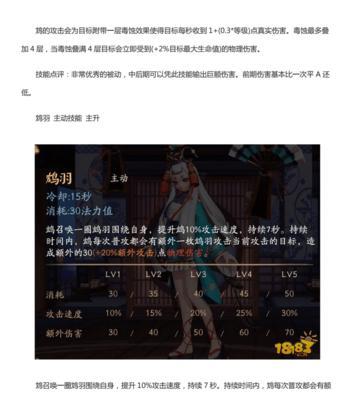 理性射手出装攻略——带你领略全新的游戏体验（射手英雄最新出装方案，助你在游戏中脱颖而出）-第2张图片-游趣乐园