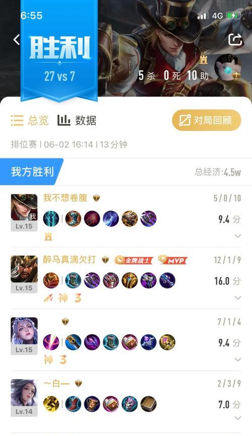 《醉马闪现关羽出装攻略》（超神必备，带你体验无敌输出！）-第1张图片-游趣乐园