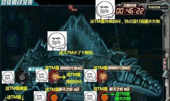 舰炮地下城攻略（掌握这1个关键技巧，你将在舰炮地下城如鱼得水）-第1张图片-游趣乐园