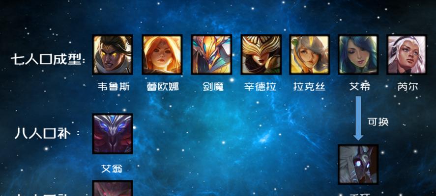 逆风剑魔出装顺序攻略（逆风剑魔装备选择与购买技巧）-第2张图片-游趣乐园
