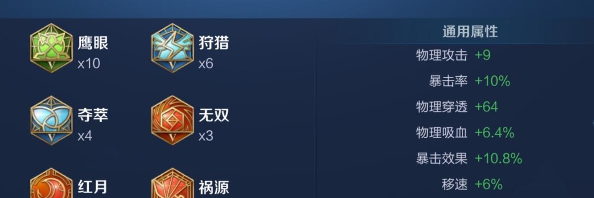 《阿离另类出装铭文攻略——打造无敌法术刺客》（精准、爆发、生存，）-第1张图片-游趣乐园