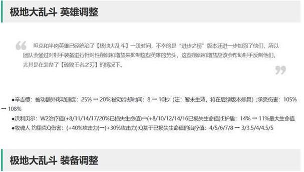 极地大乱斗出装攻略（掌握最佳出装策略，成为无敌王者！）-第1张图片-游趣乐园