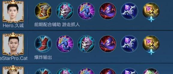 五国服最新出装攻略（争夺最强王者之路，从铭文出装开始）-第2张图片-游趣乐园