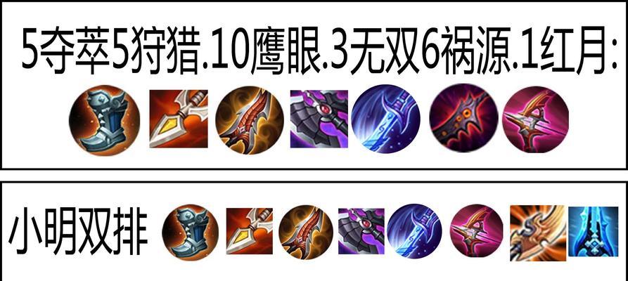 《小明改版后的最新出装顺序攻略》（全面解析小明改版后的最佳装备选择，助你在战场上取得胜利！）-第2张图片-游趣乐园
