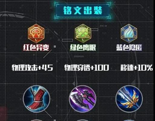 《奶白元歌出装攻略》（掌握关键装备，打造无敌辅助）-第3张图片-游趣乐园