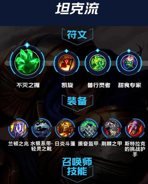 英雄联盟手机出装攻略大全（专业指导、实用技巧、完美胜利！）-第3张图片-游趣乐园