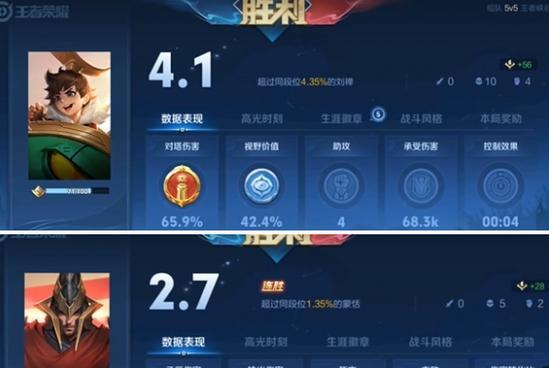 王者荣耀出装思路攻略——如何选择最合适的装备？-第2张图片-游趣乐园