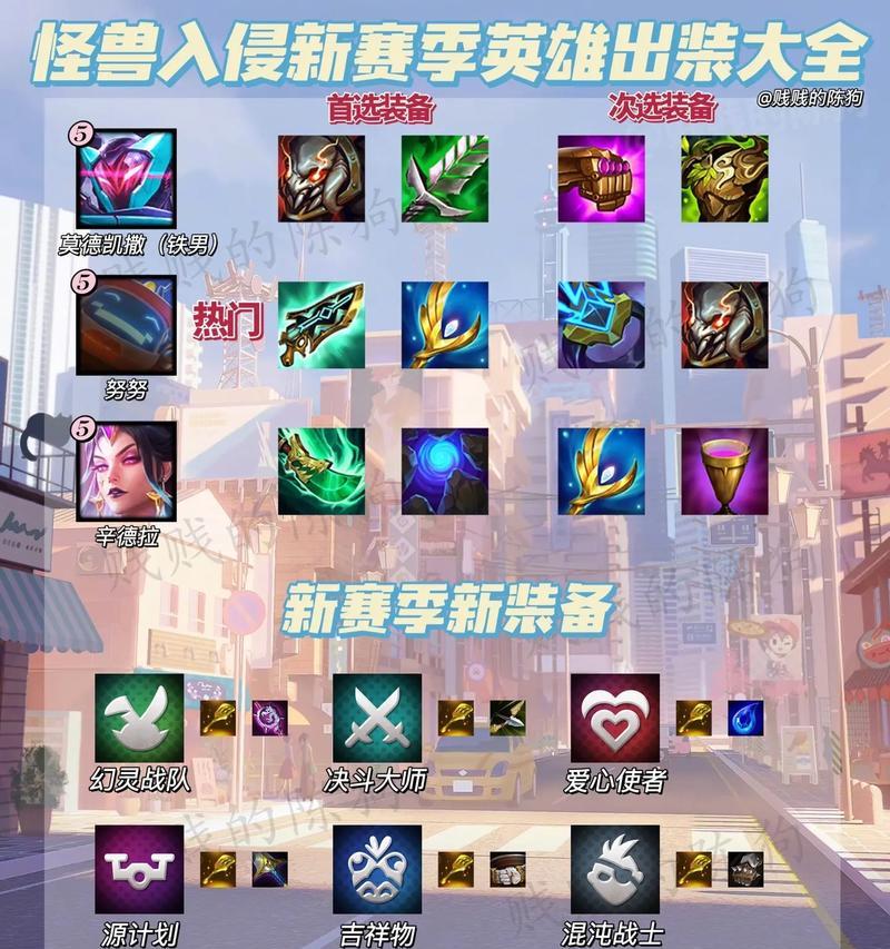 《鳄鱼怪兽出装攻略大全》（掌握关键装备，成为无敌怪兽！）-第3张图片-游趣乐园