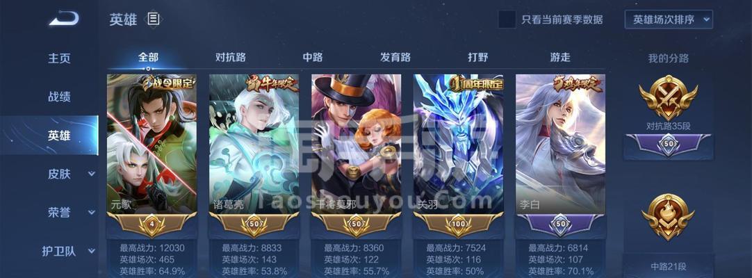 王者荣耀45星出装攻略（提升战力，征服对手，成为真正的王者！）-第2张图片-游趣乐园