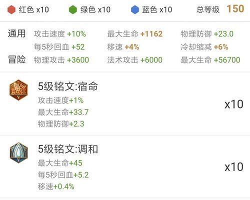 《以西楚霸王医师攻略》（成为治愈之王，拯救生命的奇迹）-第1张图片-游趣乐园