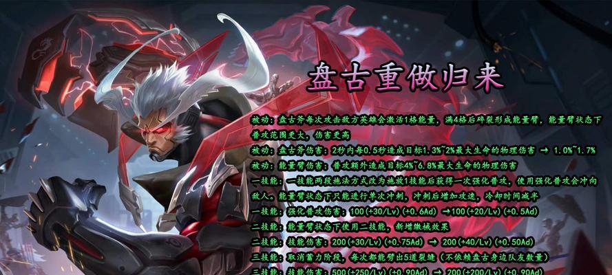 《李白刷野最快技巧出装攻略》（李白如何快速提升刷野效率，出装策略大揭秘！）-第2张图片-游趣乐园