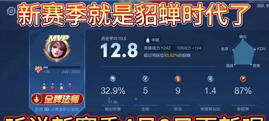 《貂蝉训练场套路出装攻略》（打造无敌貂蝉，瞬间掌控战局！）-第1张图片-游趣乐园