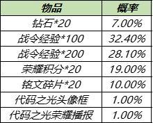 金蝉完美铭文攻略（探索最强攻略，打造无敌金蝉！）-第2张图片-游趣乐园