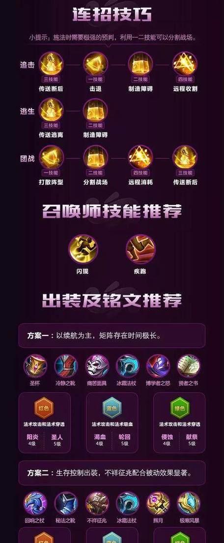 女娲高难度技巧出装攻略（深入解析女娲的高级技术，教你如何合理出装）-第3张图片-游趣乐园
