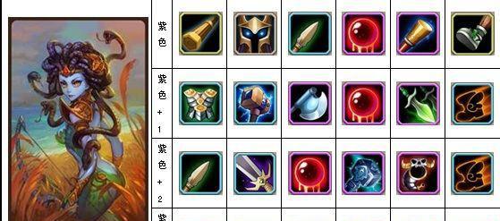 刀塔传奇39级攻略（揭秘如何提升实力、轻松突破39级）-第1张图片-游趣乐园
