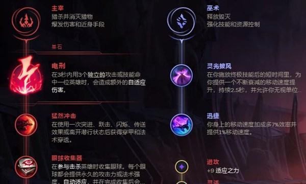 新版英雄联盟套路出装攻略（打造无敌阵容，尽在你的掌握之中！）-第2张图片-游趣乐园