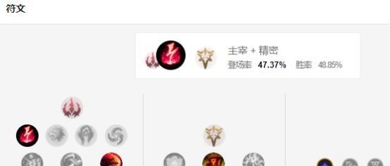 火影忍者6.2出装攻略（解读6.2版本新装备，破解火影出装之谜，让你在战场上无敌！）-第3张图片-游趣乐园