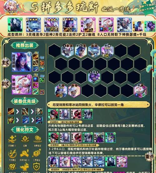 全面解读新版加里奥云顶出装攻略（打造无敌辅助，征服云顶峰的关键装备选择）-第1张图片-游趣乐园