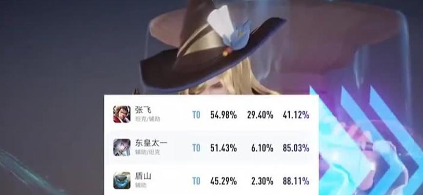 全法小明出装顺序攻略（打造无敌法师！小明出装秘籍大揭秘）-第3张图片-游趣乐园