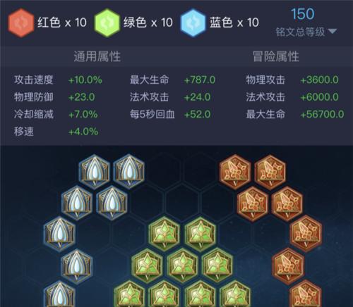 不知火舞出装攻略（带你了解不知火舞的出装技巧，让你在战场上无往不利！）-第1张图片-游趣乐园