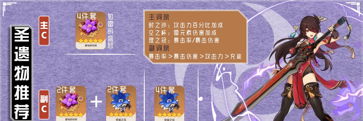 《原神龙王出装最新攻略》（最强龙王装备搭配以及技能加点解析）-第1张图片-游趣乐园