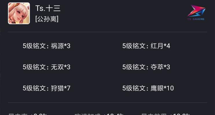 老头出装及铭文攻略（铭文、出装选择与技巧解析，助你成为老头玩家的顶尖选手）-第2张图片-游趣乐园