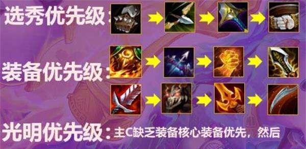 《武器大师新版法强出装攻略》（掌握这个，你将成为无敌法师）-第1张图片-游趣乐园