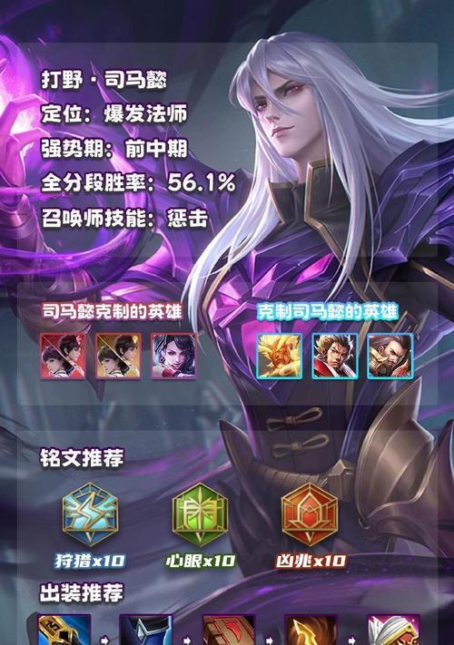 王者荣耀攻略（王者荣耀出装攻略，帮你轻松登顶王者宝座！）-第2张图片-游趣乐园