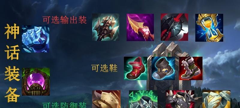地下城神话出装选择攻略（打造强力角色，无敌征战，装备之道，尽在这里！）-第3张图片-游趣乐园