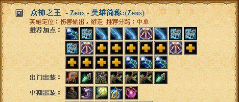 完美装备选择（掌握最佳出装策略，稳步登顶战场！）-第2张图片-游趣乐园