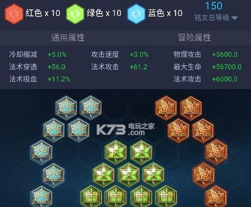 全肉铭文战士出装攻略（打造不死战神，战士全肉铭文出装顺序攻略）-第1张图片-游趣乐园