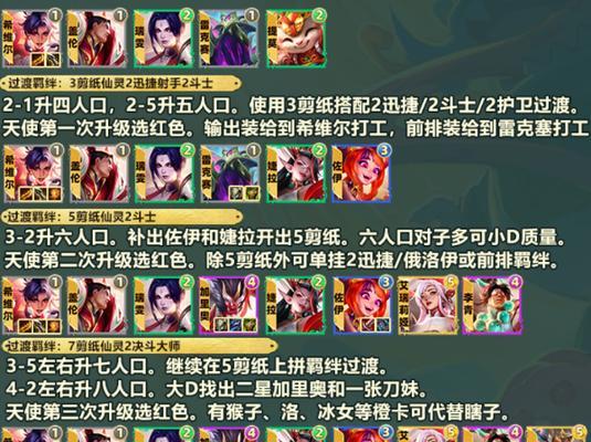 瑞文攻略（瑞文的最佳装备选择和加点技巧，带你驰骋召唤峡谷）-第3张图片-游趣乐园
