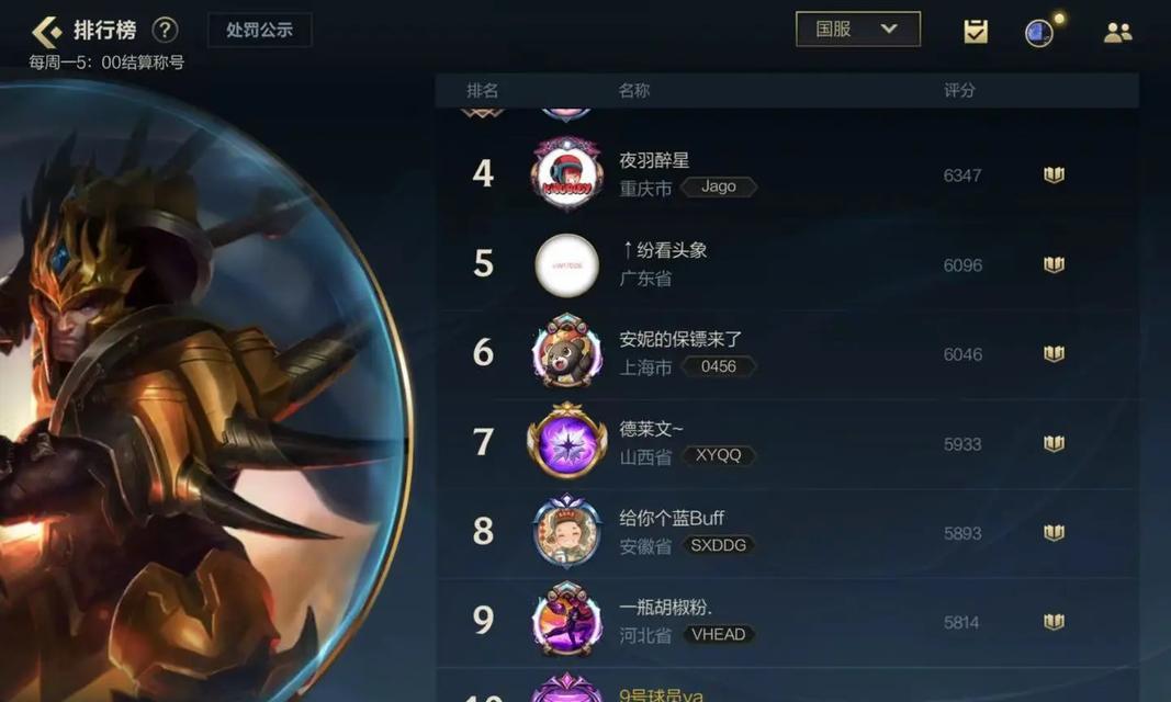 《征战天下，装备无敌！皇子端游新版本出装攻略》（打造最强皇子，征服战场的秘诀大揭秘！）-第2张图片-游趣乐园