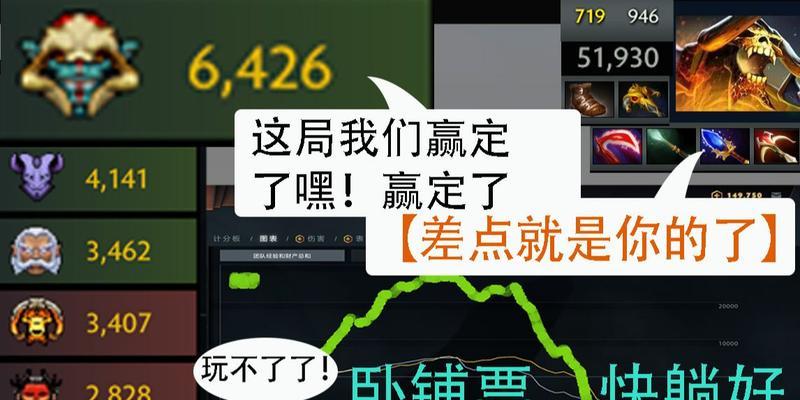 Dota2神灵出装攻略（为每个英雄设计专属装备，提升胜率与战斗能力）-第3张图片-游趣乐园