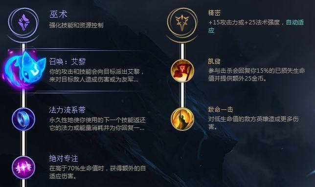 龙神联盟出装攻略（探索最强装备搭配，成为无敌的龙神联盟玩家）-第1张图片-游趣乐园