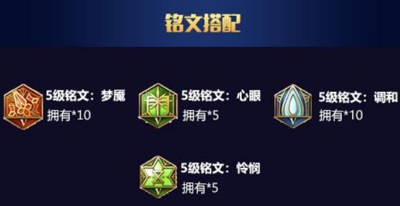 王者优化版貂蝉出装攻略（如何打造强大的王者优化版貂蝉！）-第2张图片-游趣乐园