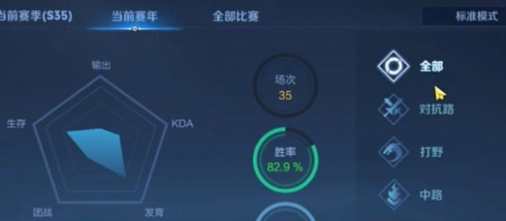 王者荣耀蒙恬最强出装及攻略（征服战场的必杀神兵，王者蒙恬出装及技巧大揭秘）-第1张图片-游趣乐园