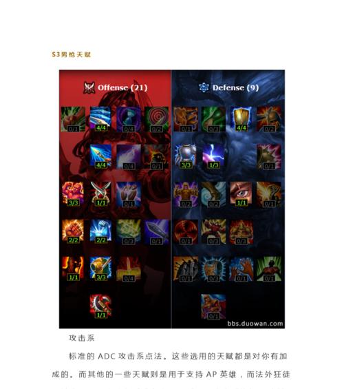 猴子攻略（征服峡谷，成为无敌猴王！）-第1张图片-游趣乐园