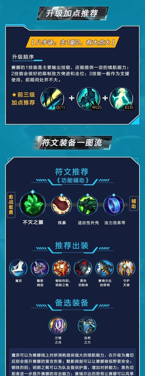 联盟手游教学（选择正确装备，成为中路制霸者！）-第1张图片-游趣乐园